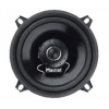 Magnat Car Fit 132