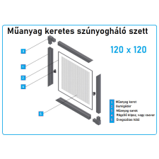  120*120-as műanyag keretes szúnyogháló szett szúnyogháló