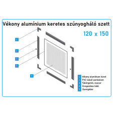  120*150-es alumínium keretes szúnyogháló szett (7*17-es) szúnyogháló