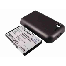 35H00125-11M Akkumulátor 2000 mAh mobiltelefon akkumulátor