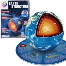 3D puzzle Földbolygó 50 db Föld szerkezet ZA5348 puzzle, kirakós