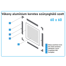  60*60-as alumínium keretes szúnyogháló szett (7*17-es) szúnyogháló