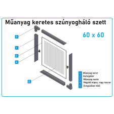  60*60-as műanyag keretes szúnyogháló szett szúnyogháló