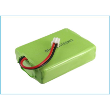  650-052 akkumulátor 750 mAh kutyafelszerelés