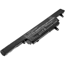  6-87-W940S-xxxx Laptop akkumulátor 2200 mAh egyéb notebook akkumulátor