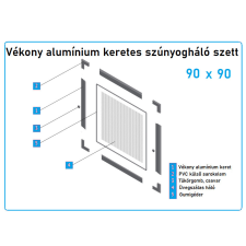  90*90-es alumínium keretes szúnyogháló szett (7*17-es) szúnyogháló