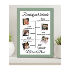  A4 falikép barátoknak - Barátságunk története grafika, keretezett kép