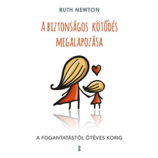 A biztonságos kötődés megalapozása - A fogantatástól ötéves korig irodalom