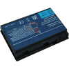 Acer TM00742 Akkumulátor 11.1V 4400mAh