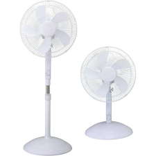 Actec MFA1 ventilátor