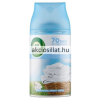 Air Wick Freshmatic Utántöltő Linen in the Air Frissen mosott ruha 250ml