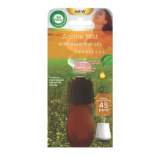Air Wick Utántöltő Aroma Diffúzor készülékhez - Boldog Pillanatok illat 20ml illóolaj