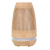 Airbi Panarom Sense Aroma diffúzor (50100010022)