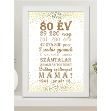  Ajándék nagyszülőnek - Boldog szülinapot Mama falikép A3 méretű grafika, keretezett kép