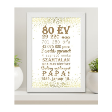  Ajándék nagyszülőnek - Boldog szülinapot Papa falikép grafika, keretezett kép