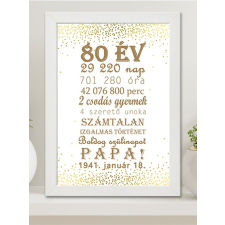  Ajándék nagyszülőnek - Boldog szülinapot Papa falikép A3 méretű grafika, keretezett kép