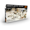 AK-interactive AK INTERACTIVE 1/35 DShKM & Spg-9 gyalogság támogató fegyver szett dioráma kiegészítő