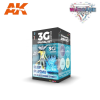 AK-interactive AK Interactive WARGAME COLOR SET- BLUE PLASMA AND GLOWING EFFECTS festék szett AK1067