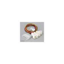 Akasa 4pin Molex - 4x 3pin ventilátor kábel 15cm (AK-CB001) kábel és adapter