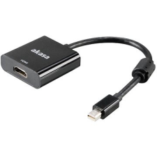 Akasa mini DisplayPort - HDMI aktív audió/videó kellék, kábel és adapter