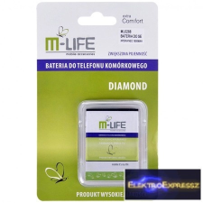  Akkumulátor SONY ERICSSON NEO 1800mAh mobiltelefon akkumulátor