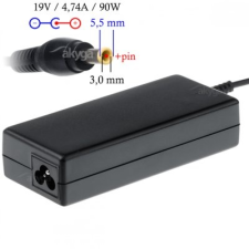 Akyga AK-ND-27 90W Samsung hálózati töltő adapter egyéb notebook hálózati töltő