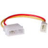 Akyga - Molex/3-pin 5V - AK-CA-36 15cm