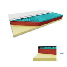  Antibakteriális matrac Latex 24 cm 180 x 200 cm Matracvédő: Matracvédővel ágy és ágykellék