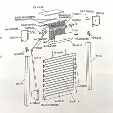  ANTRACIT (RAL 7016) alumínium redőny,szúnyoghálóval redőny