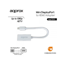 Approx APPC12V2 Mini Display Port -> HDMI adapter (APPC12V2) kábel és adapter