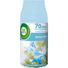 AQUA Airwick FreshMatic légfrissítő 250ml ut. Spring Delight (5997321757957) tisztító- és takarítószer, higiénia