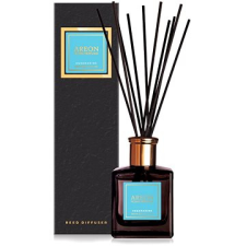 Areon Home parfüm Fekete akvamarin 150 ml tisztító- és takarítószer, higiénia