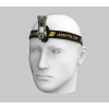 Armytek Armytek Zippy ES WR kulcstartó és fejlámpa szett, zöld színben