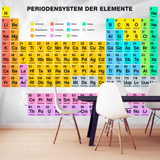 Artgeist Fotótapéta - Periodensystem der Elemente 400x280 tapéta, díszléc és más dekoráció