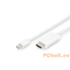 Assmann miniDisplayPort 1.2 - HDMI 2.0 cable 2m White