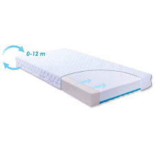 BABYMATEX Carpathia matrac 120 x 60 x 10 cm (5902675000536) ágy és ágykellék