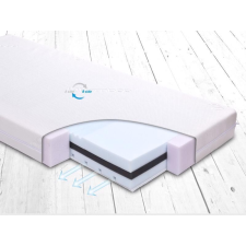  BABYMATEX Matrac FRESH DeLux 120x60 cm ágy és ágykellék