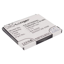 BB81100-1100mAh Akkumulátor 1100 mAh mobiltelefon akkumulátor
