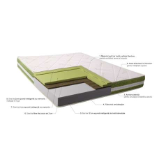 Best Sleep Vitality Antibakteriális és Hipoallergén matrac, 65 x 185 cm ágy és ágykellék