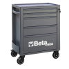 Beta RSC24/5-A 5 fiókos szerszámkocsi, antracit (024004057)