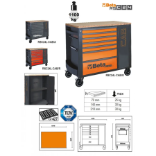 Beta RSC24L-CAB/A-7 FIÓKOS SZERSZÁMKOCSI SZERSZÁMSZEKRÉNNYEL (024004477) szerszám kiegészítő