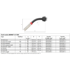 Binzel Hattyúnyak BINZEL AT255T hegesztés