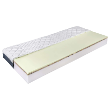 Biotextima-Classico Memo FOAM 90x200 cm memóriahab fekvőfelületű Habmatrac ágy és ágykellék