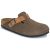 Birkenstock Klumpák Boston LEVE/LEOI Concrete Gray Barna 45