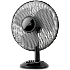 Black & Decker BXEFD41E ventilátor