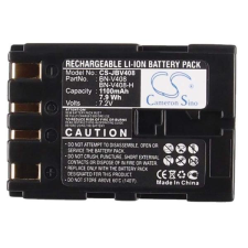  BN-V408U-H Akkumulátor 900 mAh digitális fényképező akkumulátor