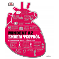 Bookline Mindent az emberi testről - Izgalmasan és látványosan (új példány) természet- és alkalmazott tudomány