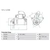 Bosch önindító 0 986 026 110
