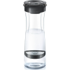 Brita 1030345 vÍzszűrő Vízszűrő palack 1,3 L Sötétszürke (1030345)
