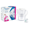 Brita MARELLA XL 3,5L 1052782 vízszűrő kancsó szett